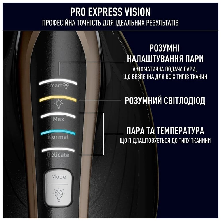 Парова станція Tefal GV9823E1 - фото 6