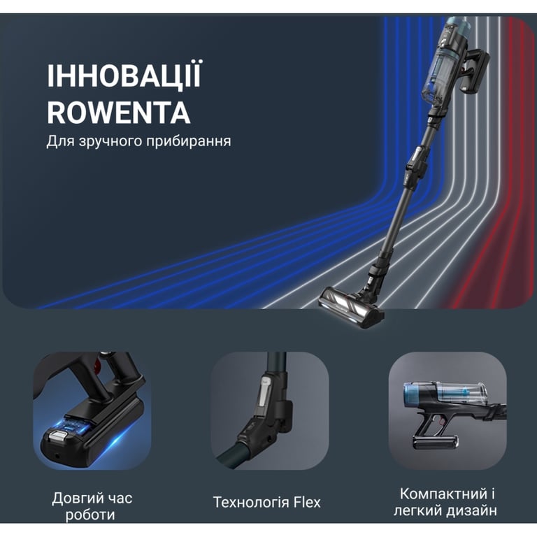 Пилосос Rowenta X-Force Flex 14.80 (RH9BC1WO) - фото 9