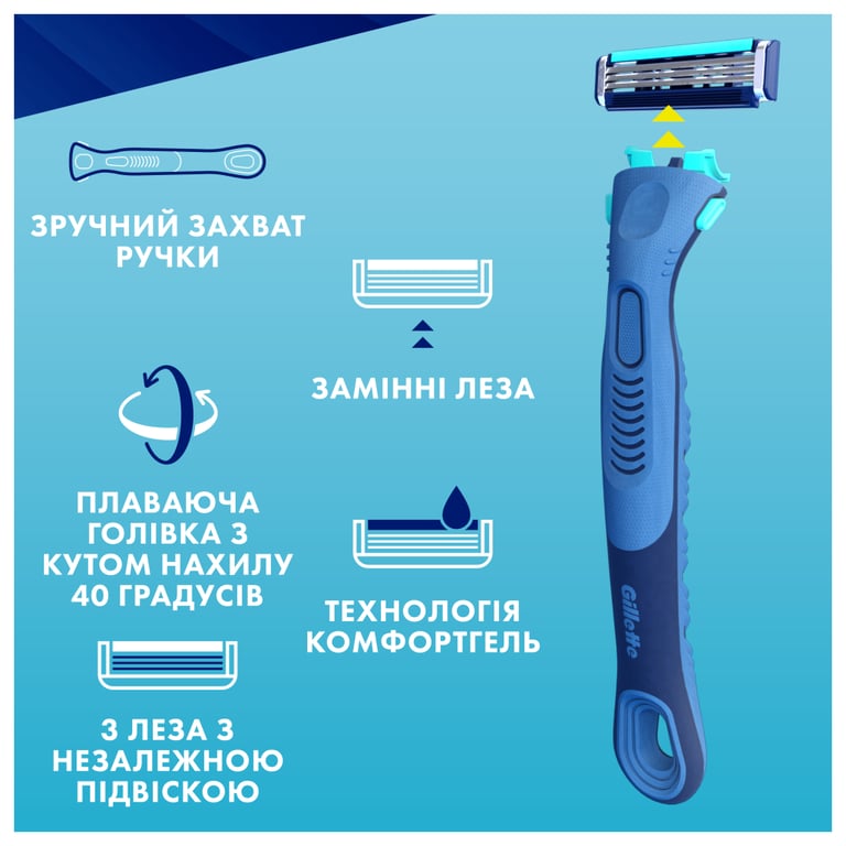 Бритва Gillette Sensor 3+ з 4 змінними картриджами (8700216639484) - фото 8