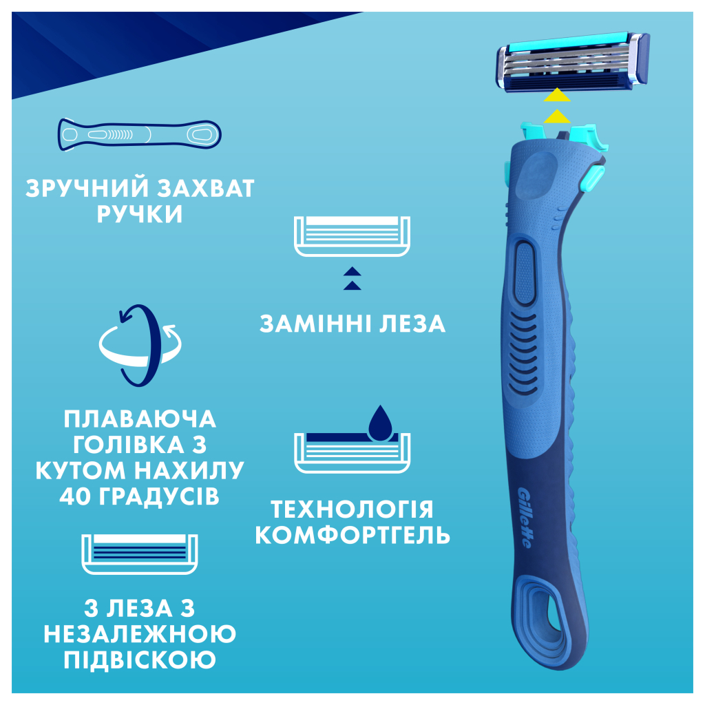 Змінні касети Gillette Sensor 3+ 8 шт. (8700216873727) - фото 8 Змінні касети Gillette Sensor 3+ 8 шт. (8700216873727) - фото 8
