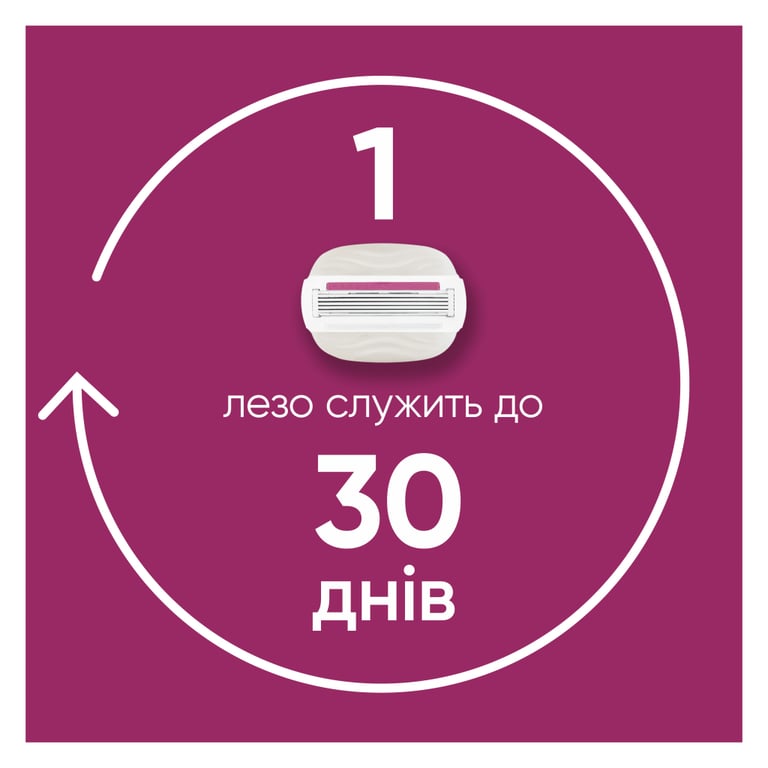 Бритва Gillette Venus Comfortglide Sugarberry Scented Miami з 1 змінним картриджем (8700216674195) - фото 4
