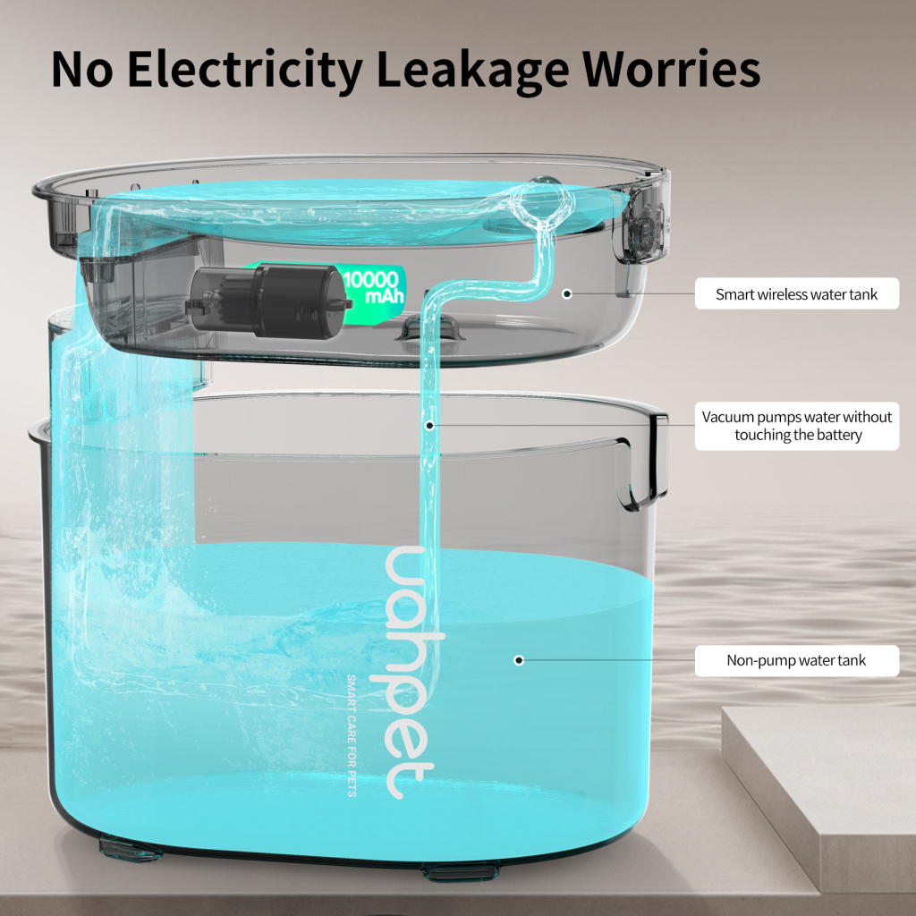 Універсальний посуд для тварин Uahpet Поїлка Glow Wireless Pet Fountain (UYSJ05QD) - фото 9 Універсальний посуд для тварин Uahpet Поїлка Glow Wireless Pet Fountain (UYSJ05QD) - фото 9