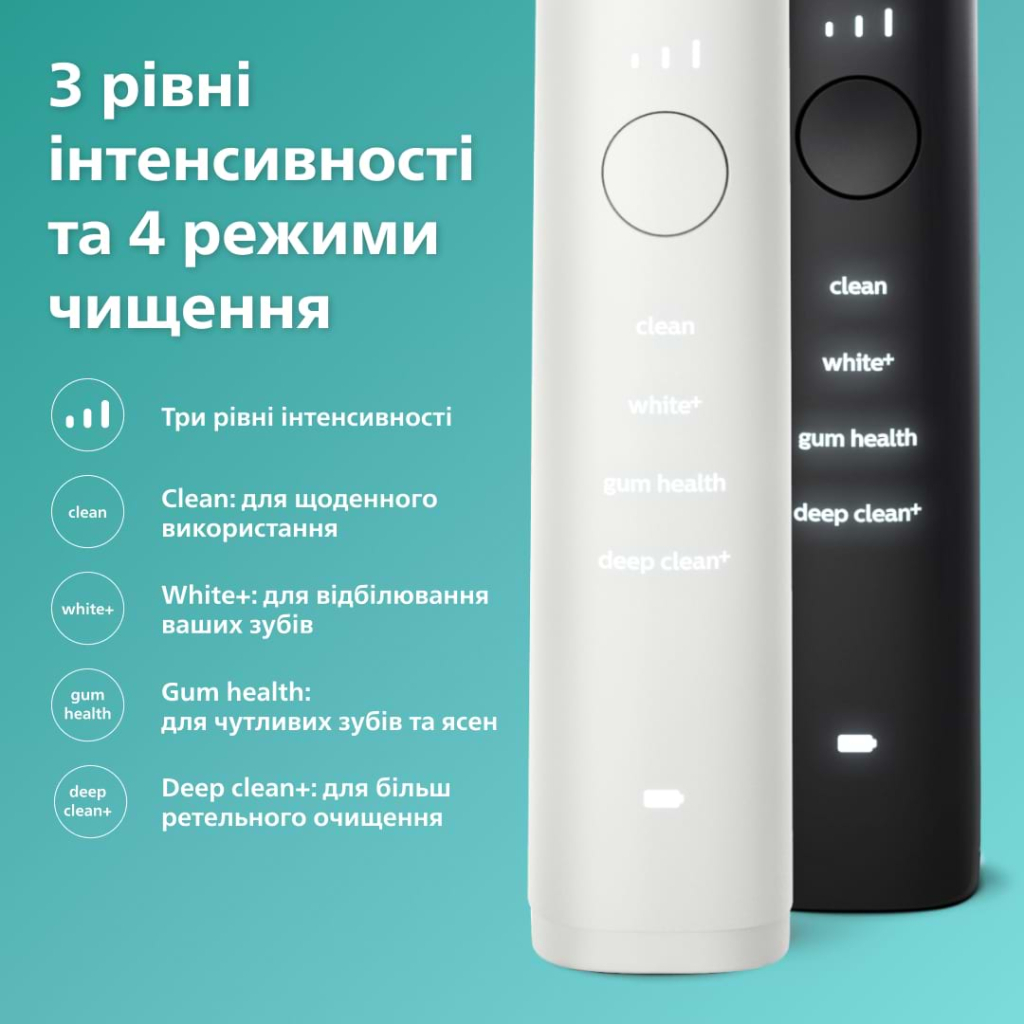 Електрична зубна щітка Philips HX9914/69 - фото 8 Електрична зубна щітка Philips HX9914/69 - фото 8