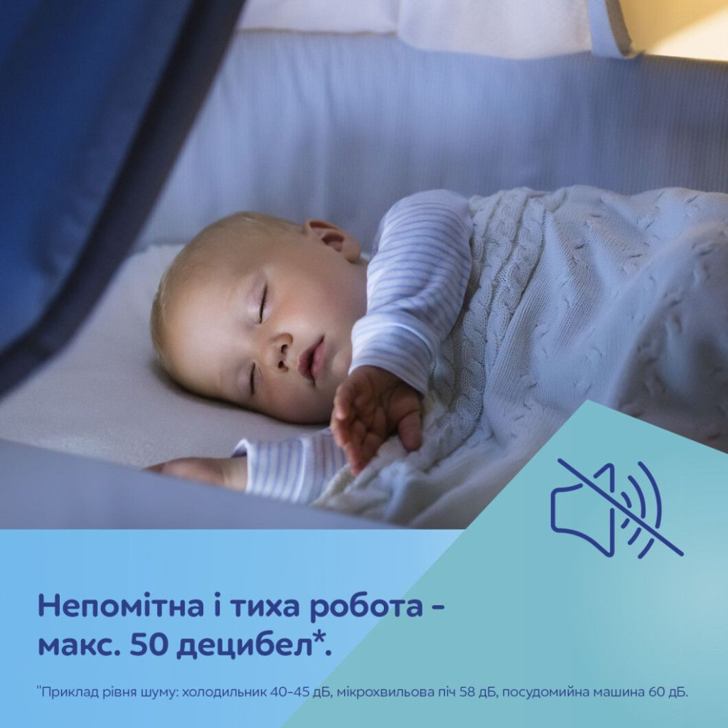 Молоковідсмоктувач Canpol babies Бездротовий електричний Hands-Free (Вільні руки) (20/100) - фото 12 Молоковідсмоктувач Canpol babies Бездротовий електричний Hands-Free (Вільні руки) (20/100) - фото 12