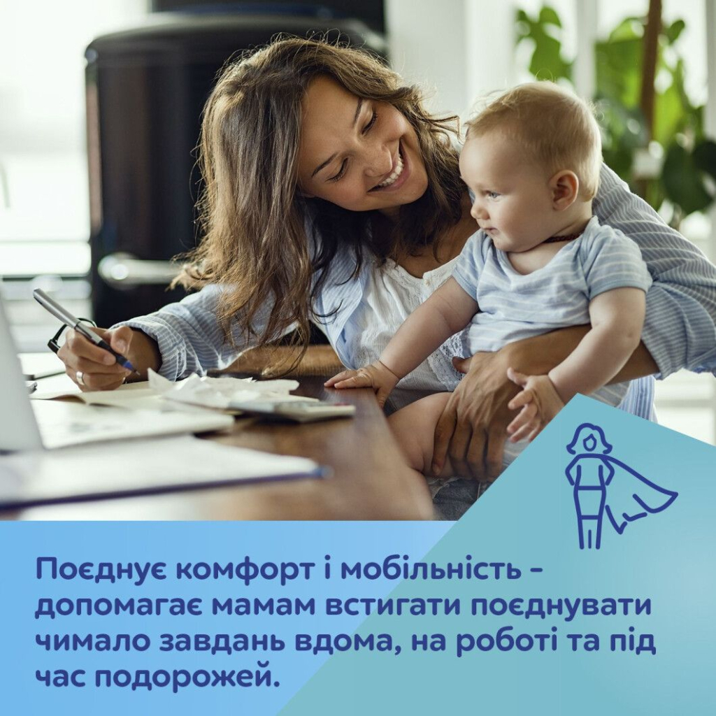 Молоковідсмоктувач Canpol babies Бездротовий електричний Hands-Free (Вільні руки) (20/100) - фото 10 Молоковідсмоктувач Canpol babies Бездротовий електричний Hands-Free (Вільні руки) (20/100) - фото 10