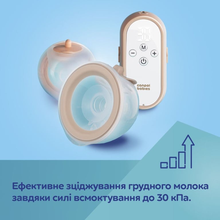 Молоковідсмоктувач Canpol babies подвійний мобільний MilkShell (20/106) - фото 9