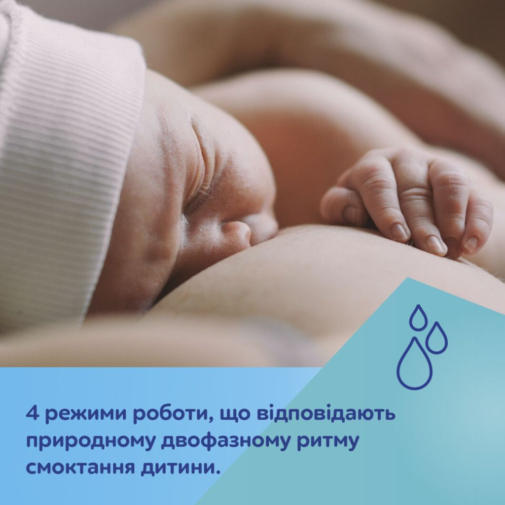 Молоковідсмоктувач Canpol babies портативний електричний PowerPump (20/107) - фото 12 Молоковідсмоктувач Canpol babies портативний електричний PowerPump (20/107) - фото 12