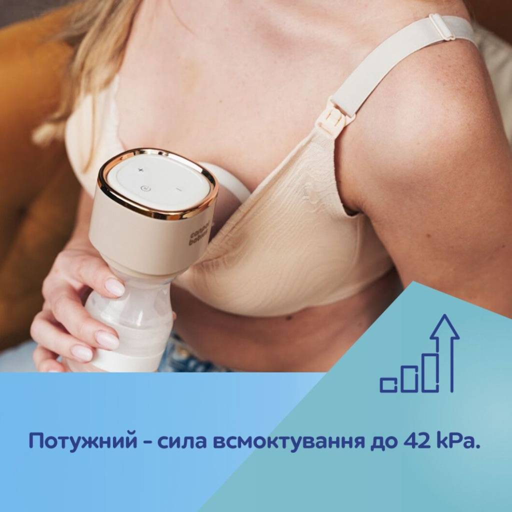 Молоковідсмоктувач Canpol babies портативний електричний PowerPump (20/107) - фото 10 Молоковідсмоктувач Canpol babies портативний електричний PowerPump (20/107) - фото 10