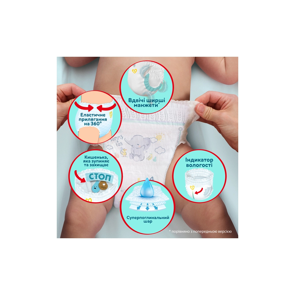 Підгузки Pampers Premium Care Pants Junior Розмір 5 (12-17 кг) 102 шт (8700216829380) - фото 5 Підгузки Pampers Premium Care Pants Junior Розмір 5 (12-17 кг) 102 шт (8700216829380) - фото 5