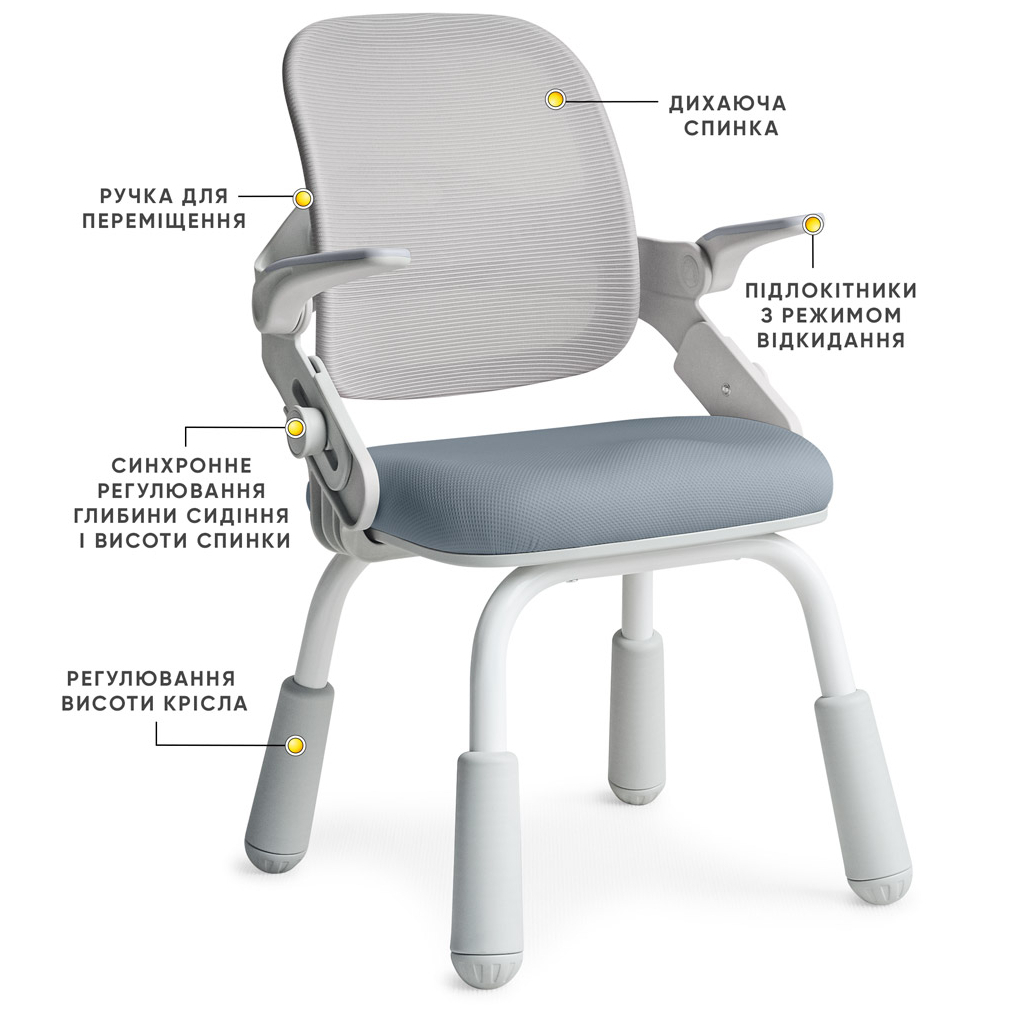 Дитяче крісло Mealux Neo Air Static Dark Blue (Y-306 DBG) - фото 2 Дитяче крісло Mealux Neo Air Static Dark Blue (Y-306 DBG) - фото 2