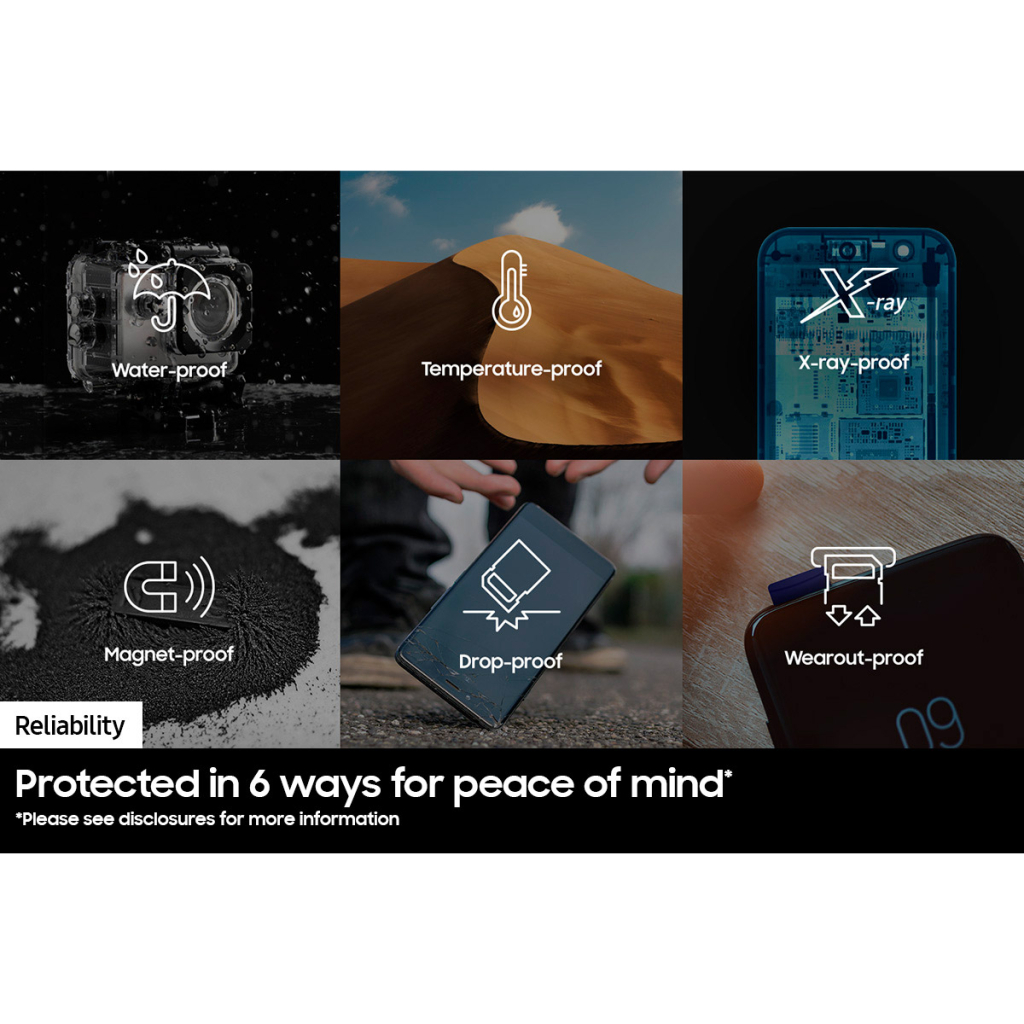 Карта пам’яті Samsung 256GB microSDXC class 10 UHS-I U3 V30 Pro Plus (MB-MD256SB/WW)