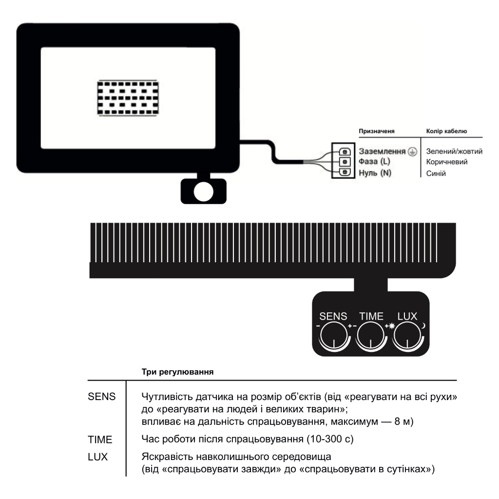 Прожектор EVROLIGHT FM-01D-10 10W 6400К - фото 6 Прожектор EVROLIGHT FM-01D-10 10W 6400К - фото 6