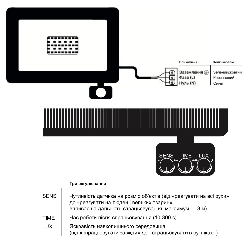 Прожектор EVROLIGHT FM-01D-20 20W 6400К - фото 6 Прожектор EVROLIGHT FM-01D-20 20W 6400К - фото 6