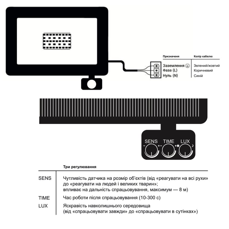 Прожектор EVROLIGHT FM-01D-50 50W 6400К - фото 6