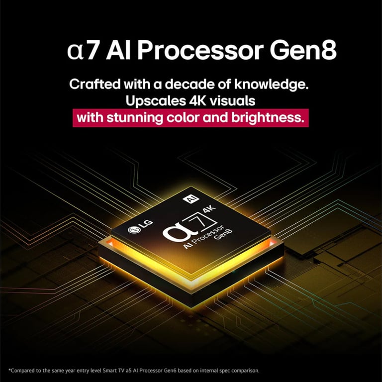 Телевізор LG 55NANO81A6A - фото 8