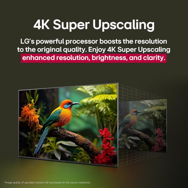 Телевізор LG 55NANO81A6A - фото 9