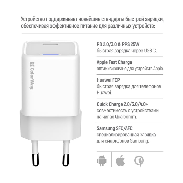 Зарядний пристрій ColorWay GaN Mini 25W PD Port PPS USB-C white (CW-CHS052PD-WT) - фото 9