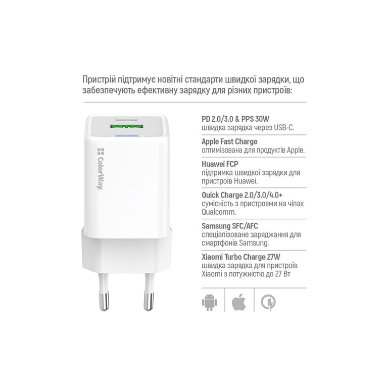 Зарядний пристрій ColorWay GaN Mini 30W PD Port PPS USB (Type-C PD + USB QC4.0) white (CW-CHS053PD-WT) - фото 10