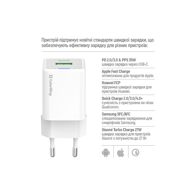 Зарядний пристрій ColorWay GaN Mini 35W PD Port PPS USB (Type-C PD + USB QC4.0) white (CW-CHS055PD-WT) - фото 10