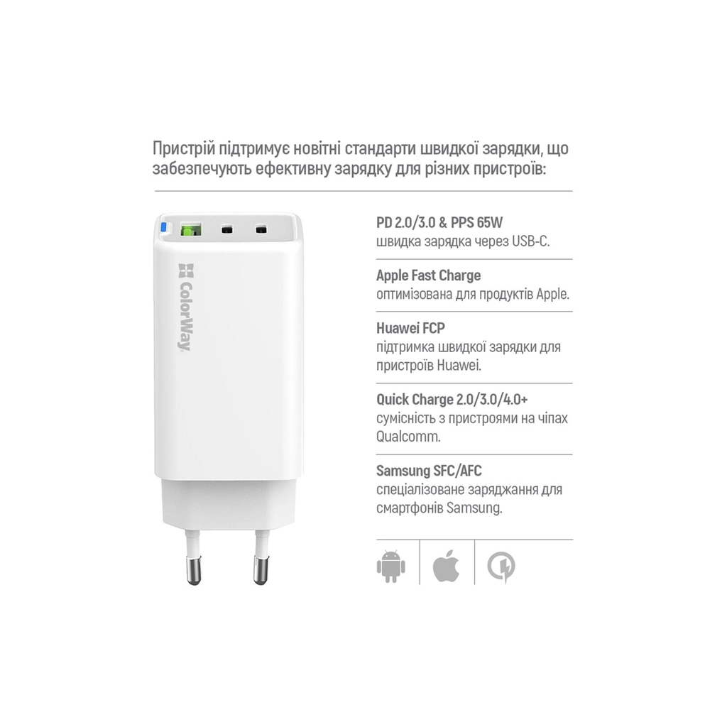 Зарядний пристрій ColorWay GaN Mini 65W PD Port PPS USB (USB-2C1A) white (CW-CHS058PD-WT) - фото 10 Зарядний пристрій ColorWay GaN Mini 65W PD Port PPS USB (USB-2C1A) white (CW-CHS058PD-WT) - фото 10