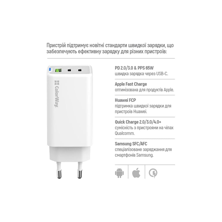Зарядний пристрій ColorWay GaN Mini 65W PD Port PPS USB (USB-2C1A) white (CW-CHS058PD-WT) - фото 10
