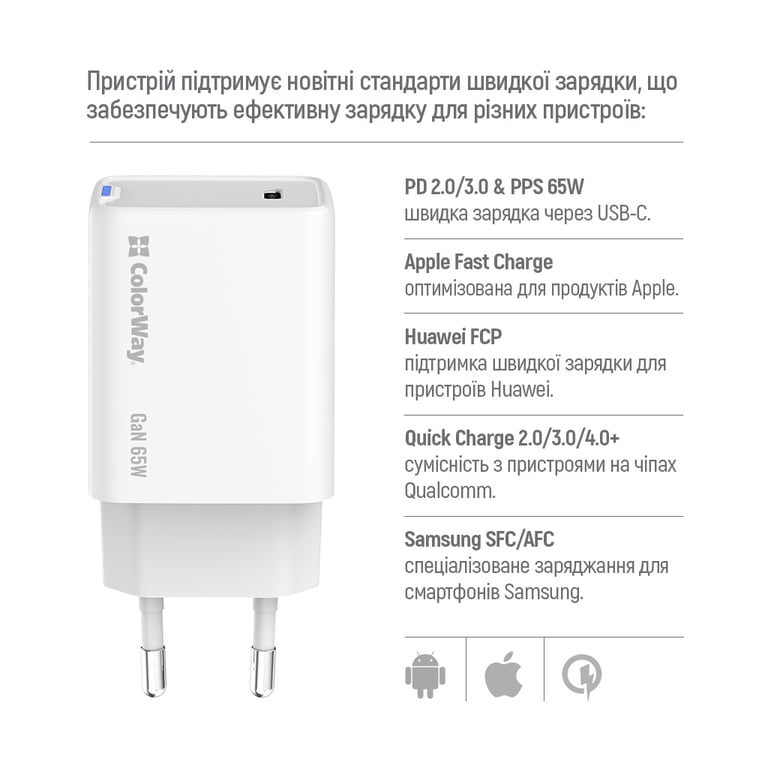 Зарядний пристрій ColorWay GaN Mini 65W PD Port PPS USB-C white (CW-CHS049PD-WT) - фото 10