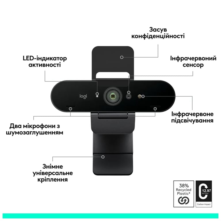Веб-камера Logitech Brio 4K Ultra HD for Business Graphite (960-001746) - фото 6