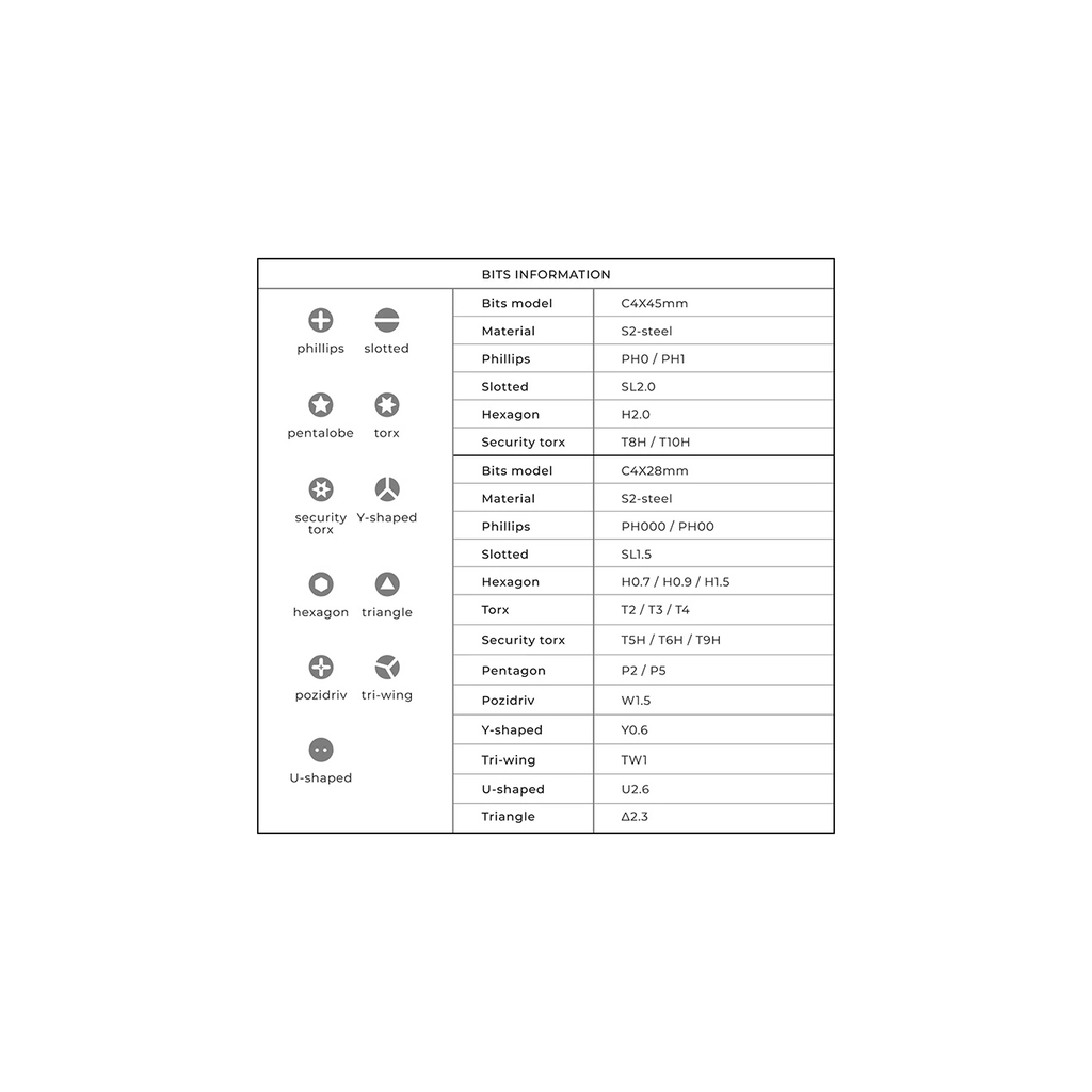 Викрутка акумуляторна Xiaomi HOTO Precision Screwdriver Kit Pro (QWLSD012) - фото 6 Викрутка акумуляторна Xiaomi HOTO Precision Screwdriver Kit Pro (QWLSD012) - фото 6