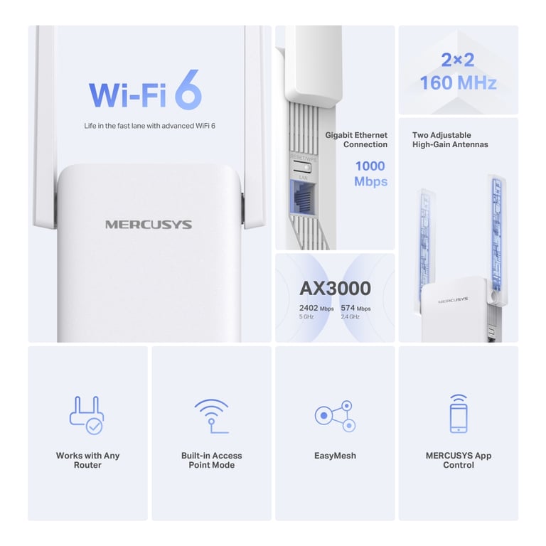 Ретранслятор Mercusys ME80X - фото 3