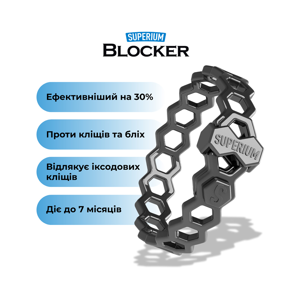 Нашийник для тварин Superium Блокер протипаразитарний для собак 70 см (9109) - фото 5 Нашийник для тварин Superium Блокер протипаразитарний для собак 70 см (9109) - фото 5