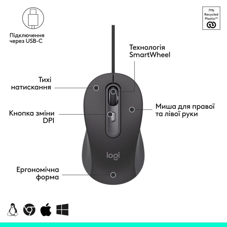 Мишка Logitech Signature M520 for Business USB-C Graphite (910-007511) - фото 6