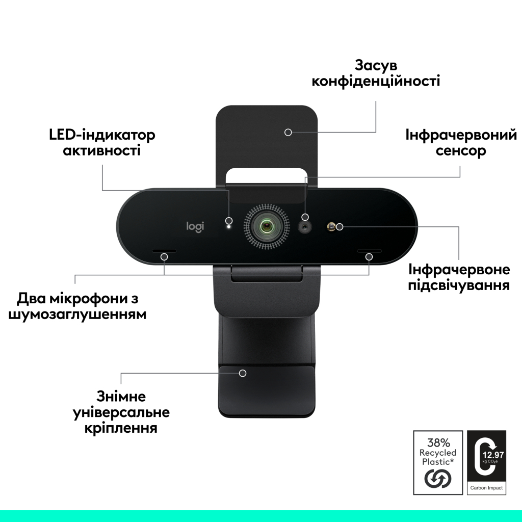 Веб-камера Logitech Brio 4K Ultra HD Graphite (960-001718) - фото 5 Веб-камера Logitech Brio 4K Ultra HD Graphite (960-001718) - фото 5