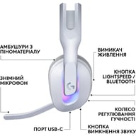 Навушники Logitech G522 Lightspeed Wireless Gaming Headset White (981-001550) - фото 2