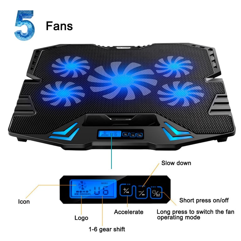 Підставка до ноутбука IceCoorel 10-15", 1*125mm 1400 RPM + 4*70mm 2500 RPM, 2*USB, 365x297x30mm, Blue (K5Bl) - фото 5