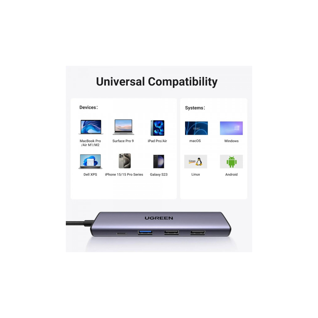 Порт-реплікатор UGREEN CM478 USB Type-C HDMI, USB/3.0, Type-C for charging PD/100W (15495) - фото 9 Порт-реплікатор UGREEN CM478 USB Type-C HDMI, USB/3.0, Type-C for charging PD/100W (15495) - фото 9