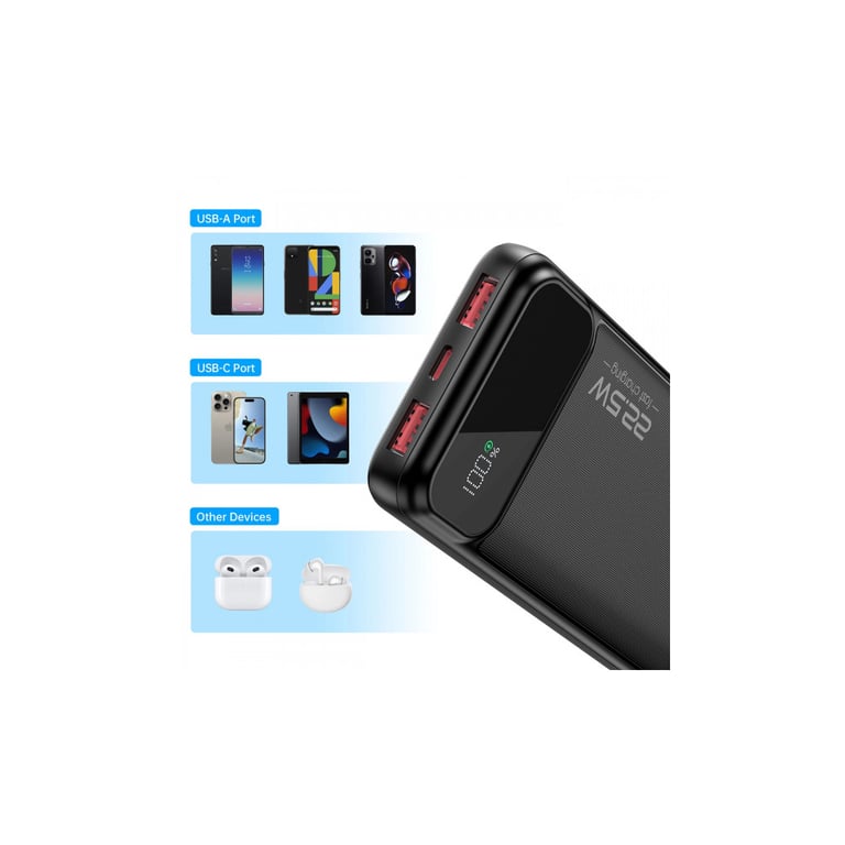 Батарея універсальна Choetech 10000mAh 22.5W, PD, QC/3.0, USB-A, USB-C, Black (B728-CCBK) - фото 4
