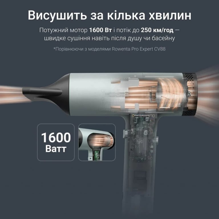 Фен Rowenta HY7120E0 - фото 7