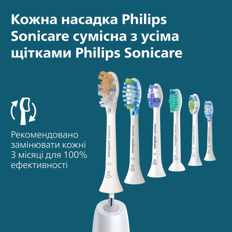 Електрична зубна щітка Philips HX7106/01 - фото 12