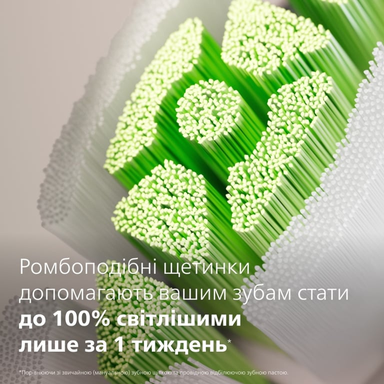 Електрична зубна щітка Philips HX7106/01 - фото 5