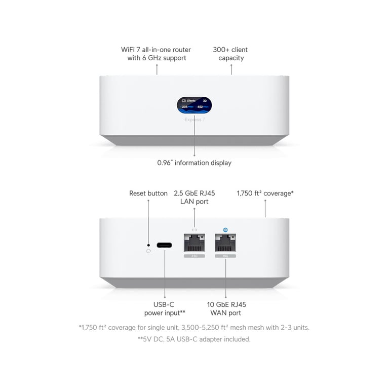 Маршрутизатор Ubiquiti UniFi Express 7 (UX7) - фото 7