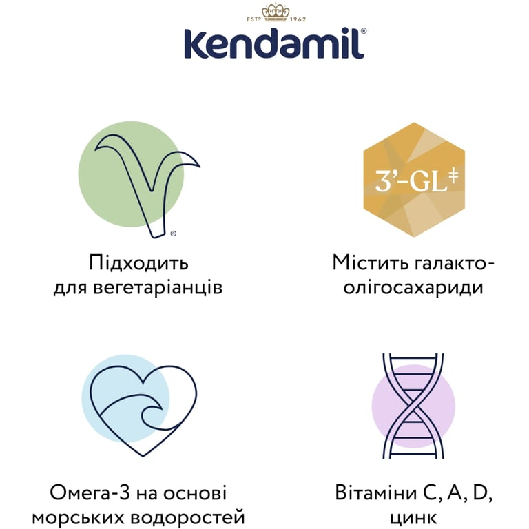 Дитяча суміш Kendamil Goat 1 на козячому молоці 0-6 місяців 800 г (92000098) - фото 4