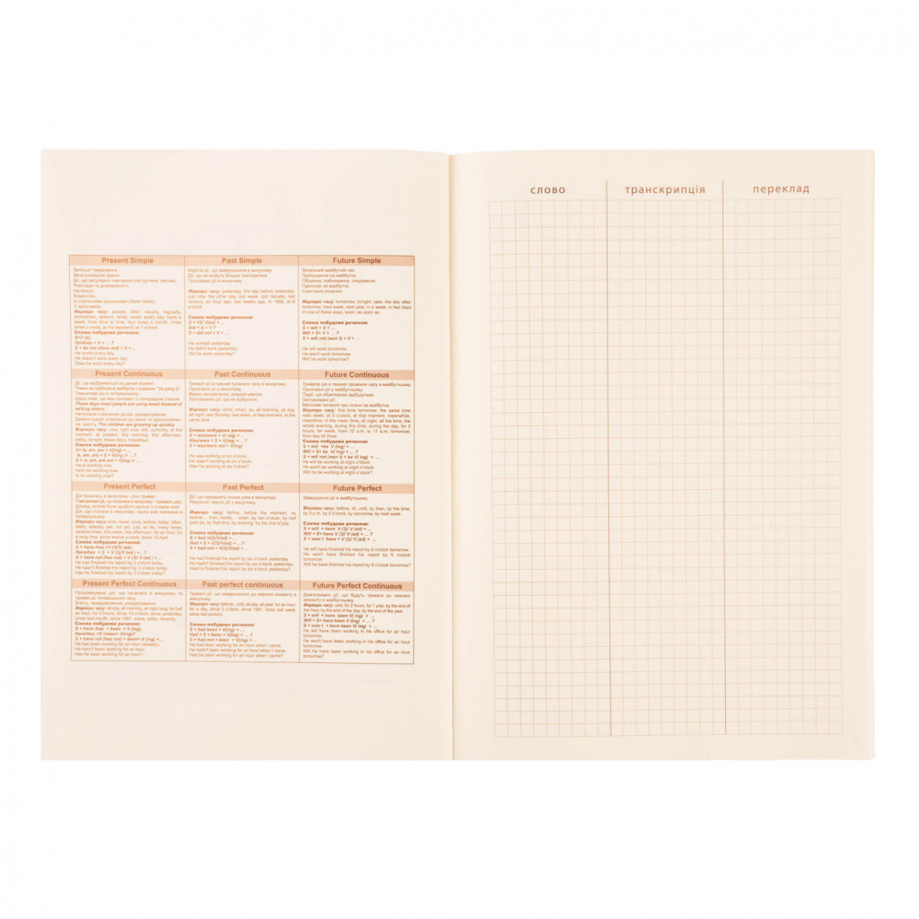 Зошит Yes словник для запису іноземних слів В5 72 аркушів Maneki-neko (911581) - фото 5 Зошит Yes словник для запису іноземних слів В5 72 аркушів Maneki-neko (911581) - фото 5