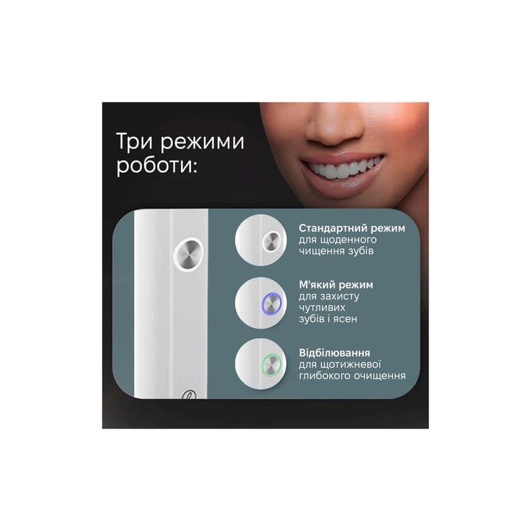 Електрична зубна щітка Xiaomi Aurora T2 White - фото 4