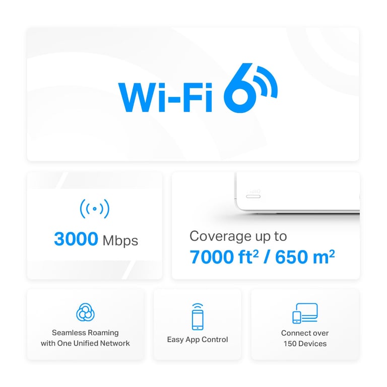 Точка доступу Wi-Fi Mercusys HALO-H80X-3-PACK - фото 4