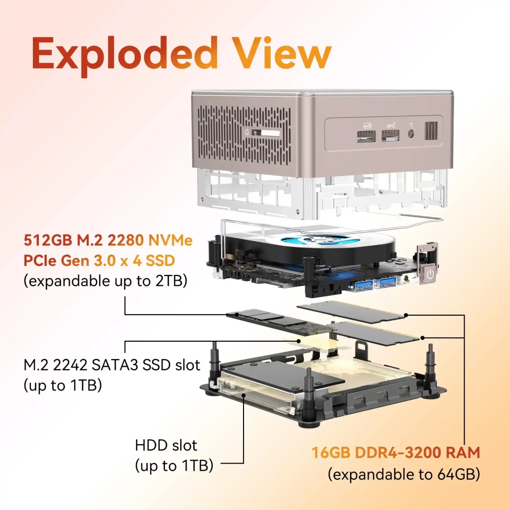 Комп'ютер GEEKOM Mimi PC A5 / Ryzen7 5825U, 16, 512, W11Pro (GMA5R75825U-16512-EU) - фото 11 Комп'ютер GEEKOM Mimi PC A5 / Ryzen7 5825U, 16, 512, W11Pro (GMA5R75825U-16512-EU) - фото 11