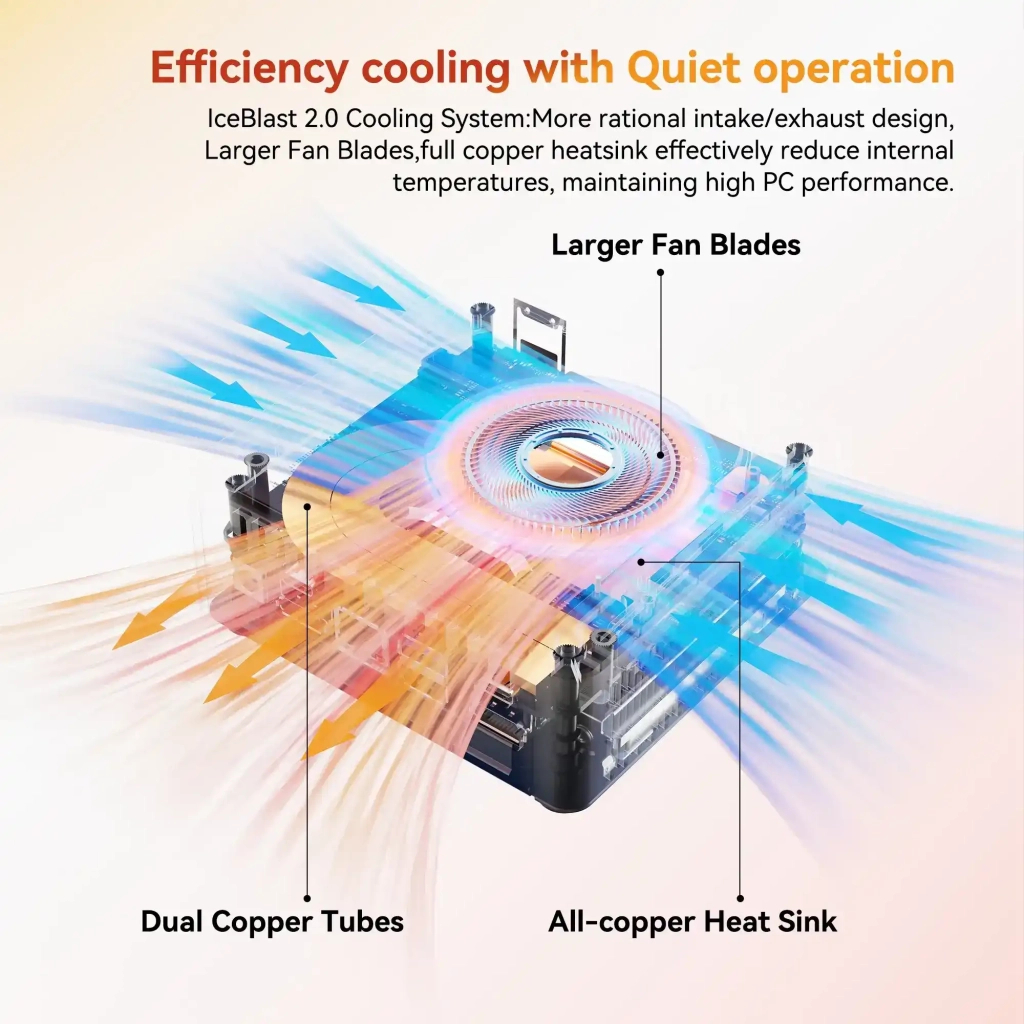 Комп'ютер GEEKOM Mimi PC A5 / Ryzen7 5825U, 16, 512, W11Pro (GMA5R75825U-16512-EU) - фото 6 Комп'ютер GEEKOM Mimi PC A5 / Ryzen7 5825U, 16, 512, W11Pro (GMA5R75825U-16512-EU) - фото 6