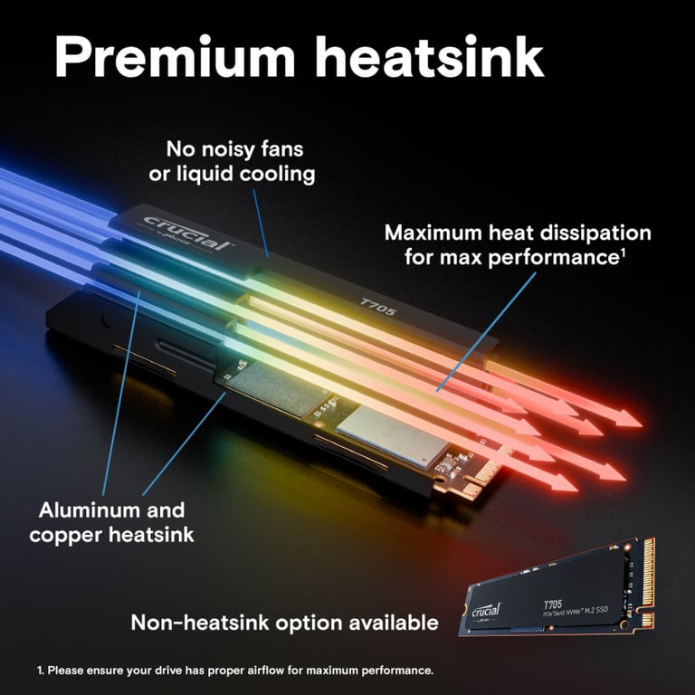 Накопичувач SSD M.2 2280 1TB T705 with Heatsink Micron (CT1000T705SSD5) - фото 7