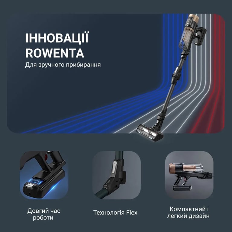 Пилосос Rowenta RH9B74WO - фото 5