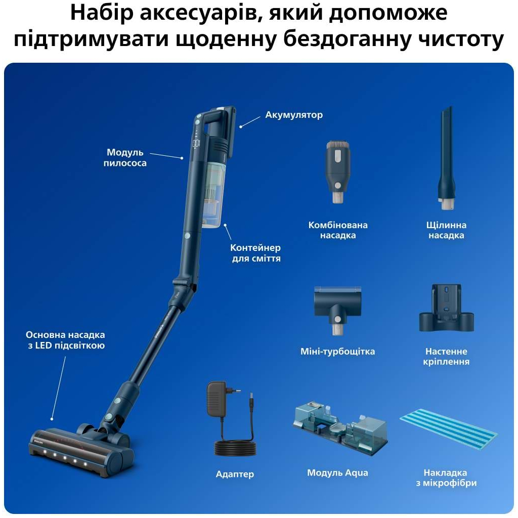 Пилосос Philips XC5244/10 - фото 6 Пилосос Philips XC5244/10 - фото 6