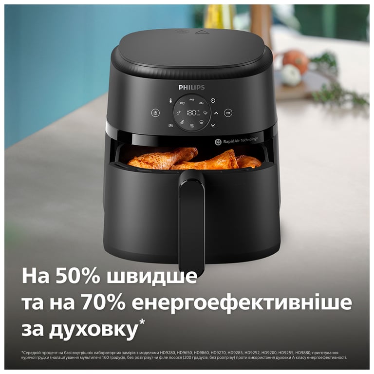 Мультипіч Philips Ovi Dual Steam (NA229/00) - фото 11